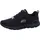 SKECHERS Summits Damen Schwarz 40