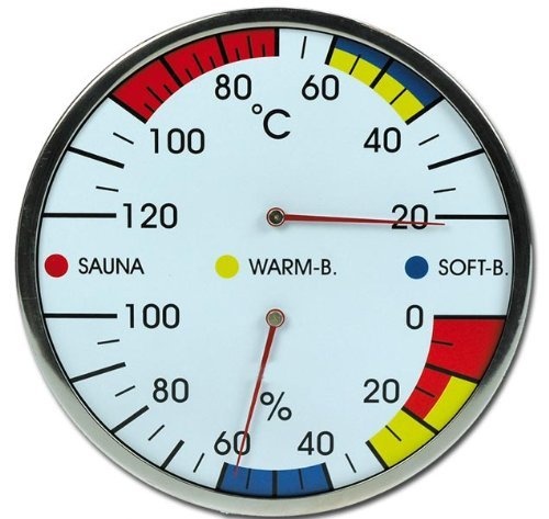 elecsa wetterstation