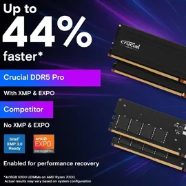 Crucial Pro DDR5-6000 32GB Kit (2x16GB) CL48 Schwarz CP2K16G60C48U5