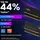 Crucial Pro DDR5-6000 32GB Kit (2x16GB) CL48 Schwarz CP2K16G60C48U5