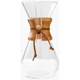 Chemex CM-8A