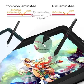 xppen Artist 15.6 Pro