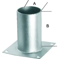 Aufschraubhülse für 100mm Rundholz
