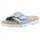 ROHDE Pantoletten Pantoletten Veloursleder - Hellblau - 40