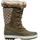 HELLY HANSEN Garibaldi Vl Damen Braun/Grau 38
