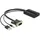 DeLock VGA zu HDMI Adapter 0,25 m Schwarz