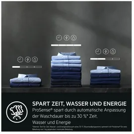 AEG LR8BI7480 Waschmaschine (8 kg, 1400 U/min)