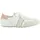 Paul Green Sneaker Low Damen Weiß 36