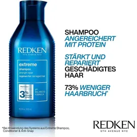 Redken Extreme 500 ml