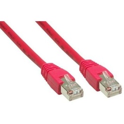 Good Connections Patch Netzwerkkabel RJ45 CAT6 250MHz 2m rot