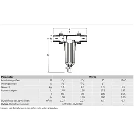 RESIDEO Feinfilter MiniPlus-FF FF06 Filter für heißes Wasser G1 1/4'