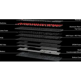 Keychron K5X-H1 Red Switch US