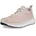 2 2 Damenschuhe 83075360946 83075360946 Rose EU