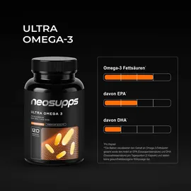 Neosupps Ultra Omega 3 Kapseln 120 St.
