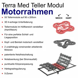 Matratzen Perfekt Tellerlattenrost Elektrisch 90 x 190 cm