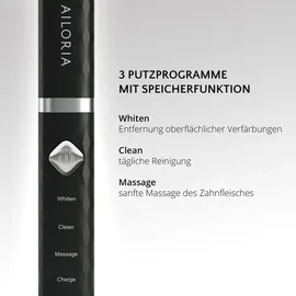 AILORIA Flash Travel FT-271B