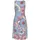 VIVANCE Jerseykleid Shirtkleid Mehrfarbig 46