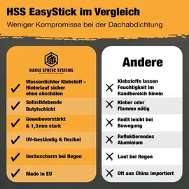 hanse syntec systems EPDM Dachfolie EasyStick 5 m2