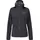 Rab Kinetic 2.0 Jacket