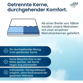AM Qualitätsmatratzen Premium 7-Zonen Taschenfederkernmatratze 200 x 200 cm H2