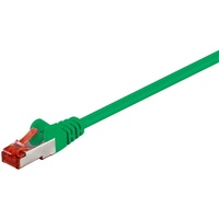 goobay CAT 6 Patchkabel, S/FTP (PiMF), Grün