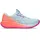 Asics Gel-Cumulus 28 Damen Sky / Sun Coral 42