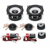 Audio System M100 EVO2