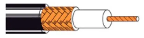 Belden Busleitung 8241F