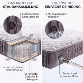 Bambi Boxspringbett 140x200 mit Bettkasten mit Matratzen Sleepure Set mit 2 Nachttischen Abnehmbar und Waschbar Top-Pad