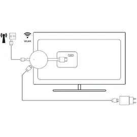 freenet TV Hybrid inkl. 12 Monate TV-Stick