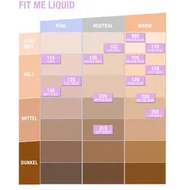 Maybelline Fit Me! Flüssige Foundation LSF 18 110 porcelain 30 ml