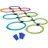 Sunflex Rainbow Jump