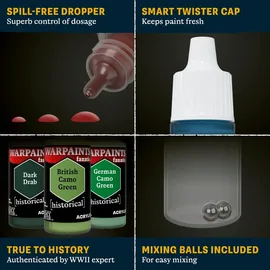 The Army Painter The Army Painter, - WWII German Paint Set,