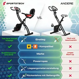 Sportstech X150 schwarz