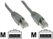 InLine® - Patch-Kabel - RJ-45 (M) bis RJ-45 (M) - 3 m - FTP