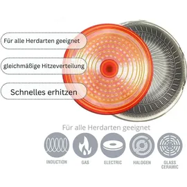 Cheffinger Edelstahl Wabenstruktur Kochtopf Ø28 cm rund
