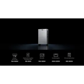 Zendure SolarFlow 3000 Mix AC+ 3,00 kWh