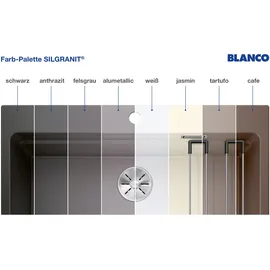 Blanco Delta II felsgrau + Excenterbetätigung + InFino