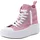 Converse Chuck Taylor All Star Move Platform rosa 38