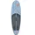 Duotone Flow Air SLS 294,6 cm Blau/Türkis