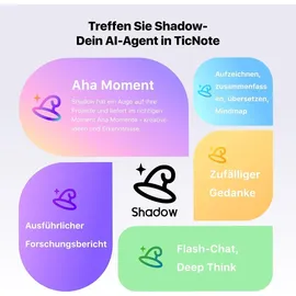 mobvoi TicNote voice recorder (gray) - Transparent