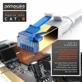 Primewire Flachbandpatchkabel CAT 8 Gigabit Ethernet LAN Kabel 40 Gbit/s - S/ftp PIMF Schirmung Netzwerkkabel - 7,5m