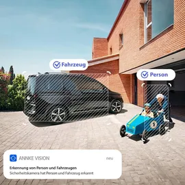 ANNKE I91DQ Weiß