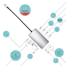 iTEC i-tec USB-C Metal Nano Dock 4K HDMI/VGA mit LAN + Power Delivery 100W