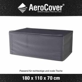 AeroCover AeroCover