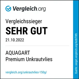 Aquagart 255m2 Gartenvlies Unkrautvlies 150g 1,5m breit