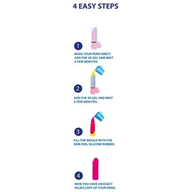 CLONEBOY Make It Yourself Dildo -