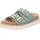 Mustang Damen Pantolette Military EU 38