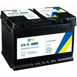 Varta N70 - Starterbatterie Blue Dynamic EFB 12V / 70Ah / 760A