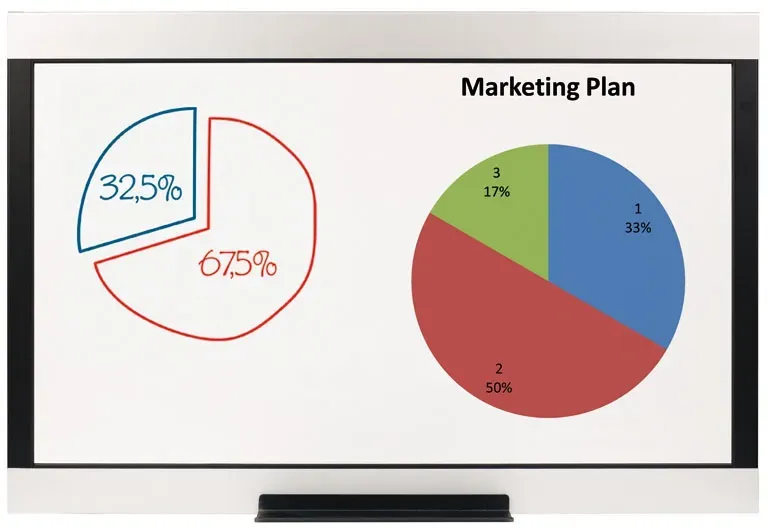 Whiteboard und Projektionstafel MASTERVISION